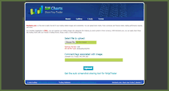 Desktop Screenshot of bmcharts.com